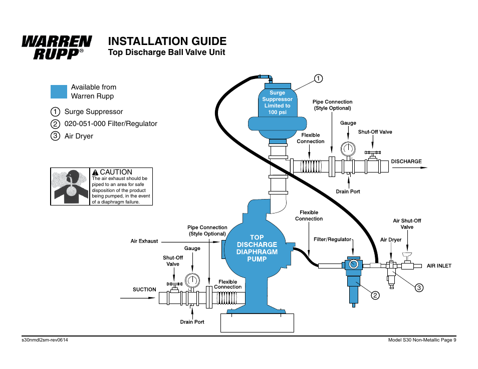 Installation guide, Top discharge ball valve unit | SANDPIPER S30 Non-Metallic User Manual | Page 11 / 39