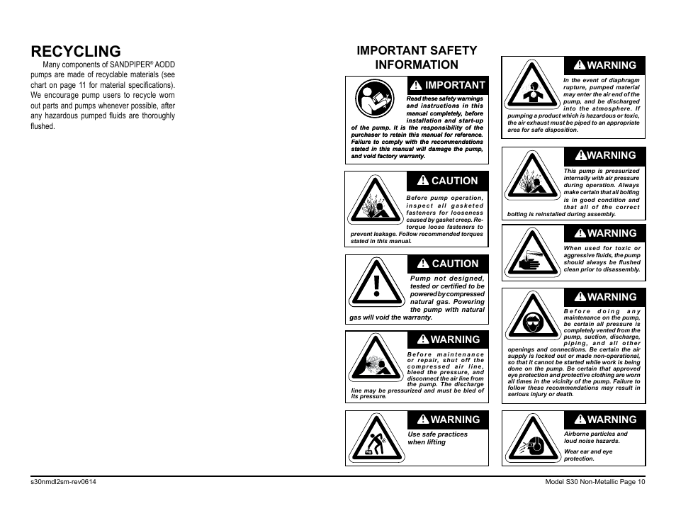 Recycling, Important safety information, Warning | Caution, Important | SANDPIPER S30 Non-Metallic User Manual | Page 12 / 39