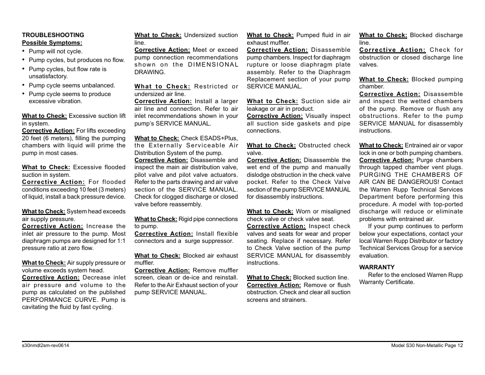 SANDPIPER S30 Non-Metallic User Manual | Page 14 / 39