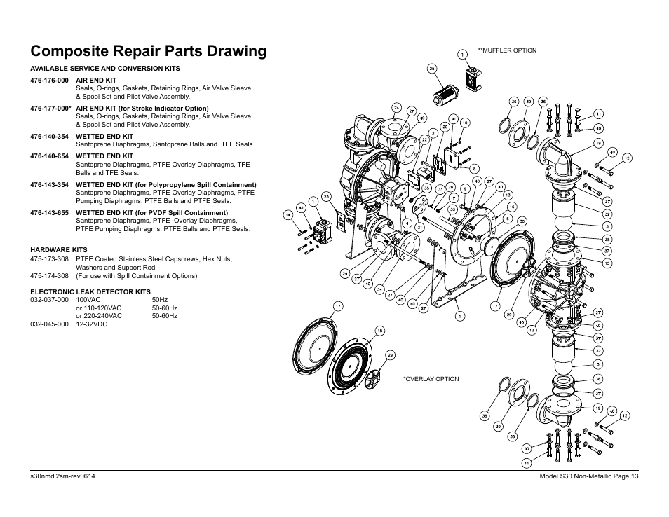 Composite repair parts drawing | SANDPIPER S30 Non-Metallic User Manual | Page 15 / 39