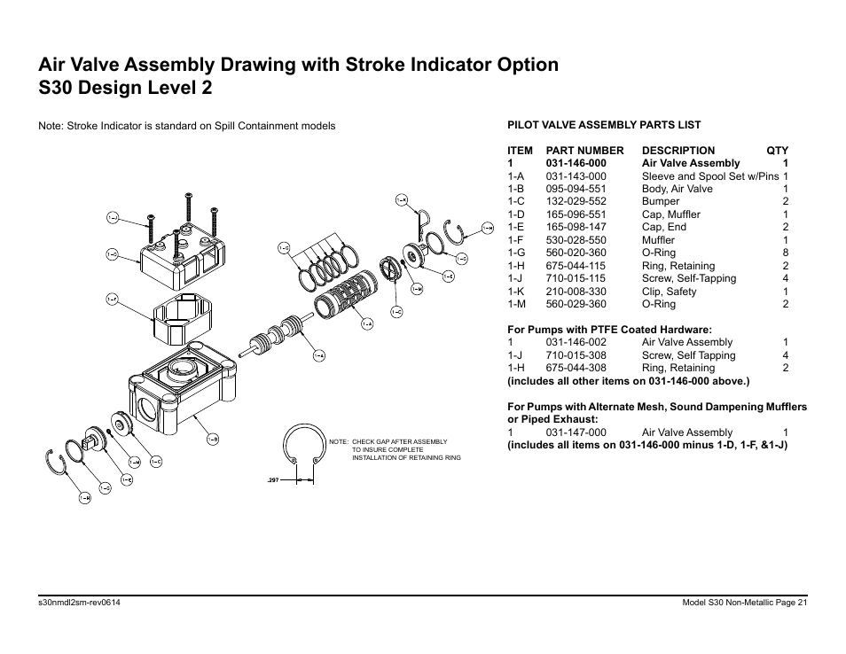 SANDPIPER S30 Non-Metallic User Manual | Page 23 / 39