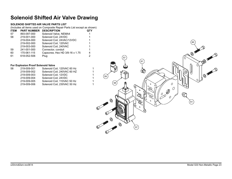 Solenoid shifted air valve drawing | SANDPIPER S30 Non-Metallic User Manual | Page 25 / 39