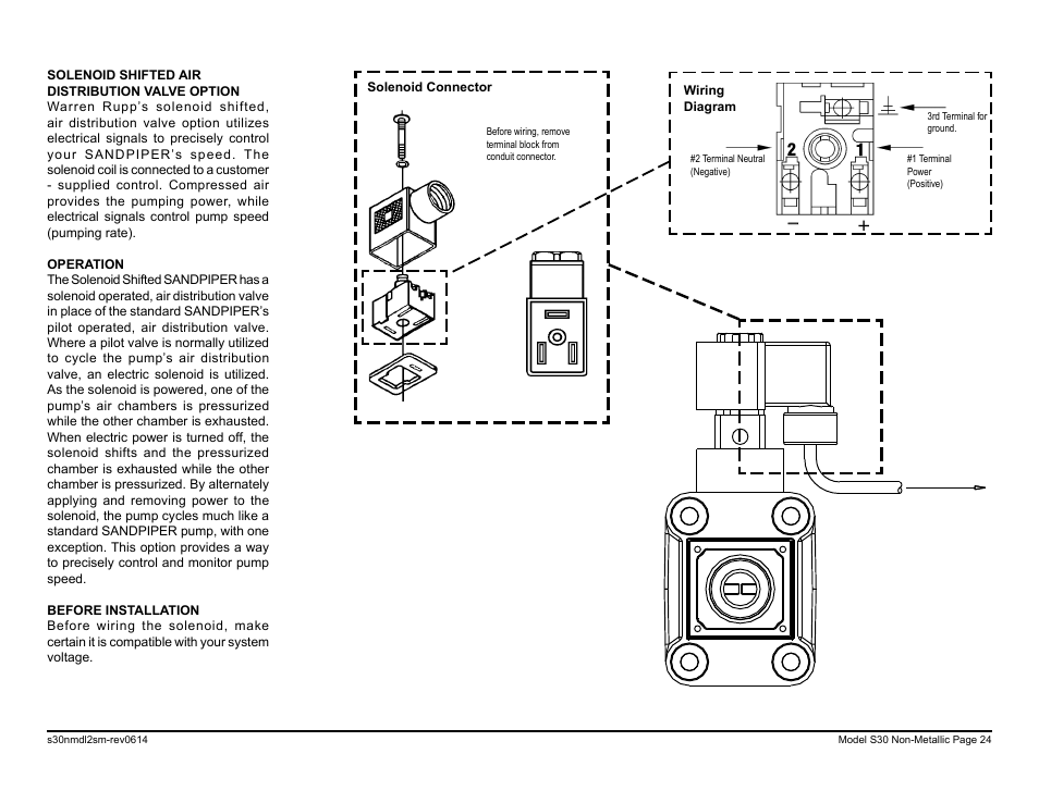 SANDPIPER S30 Non-Metallic User Manual | Page 26 / 39