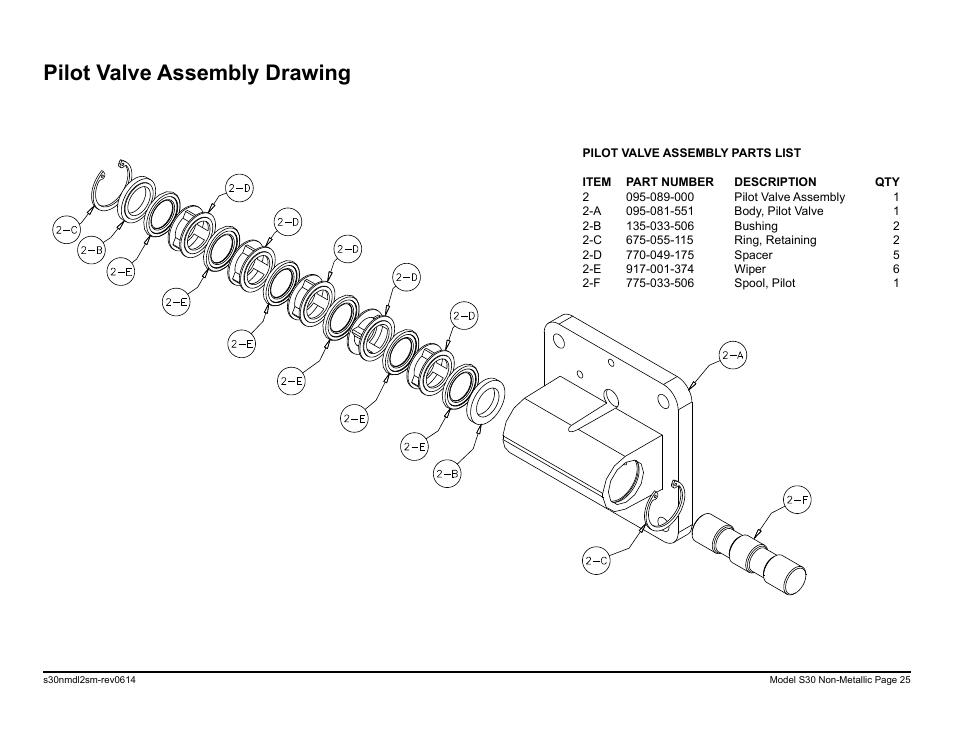 Pilot valve assembly drawing | SANDPIPER S30 Non-Metallic User Manual | Page 27 / 39
