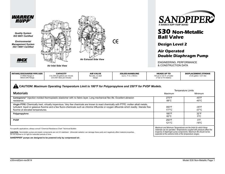 Non-metallic ball valve, Design level 2 air operated double diaphragm pump, Materials | SANDPIPER S30 Non-Metallic User Manual | Page 3 / 39