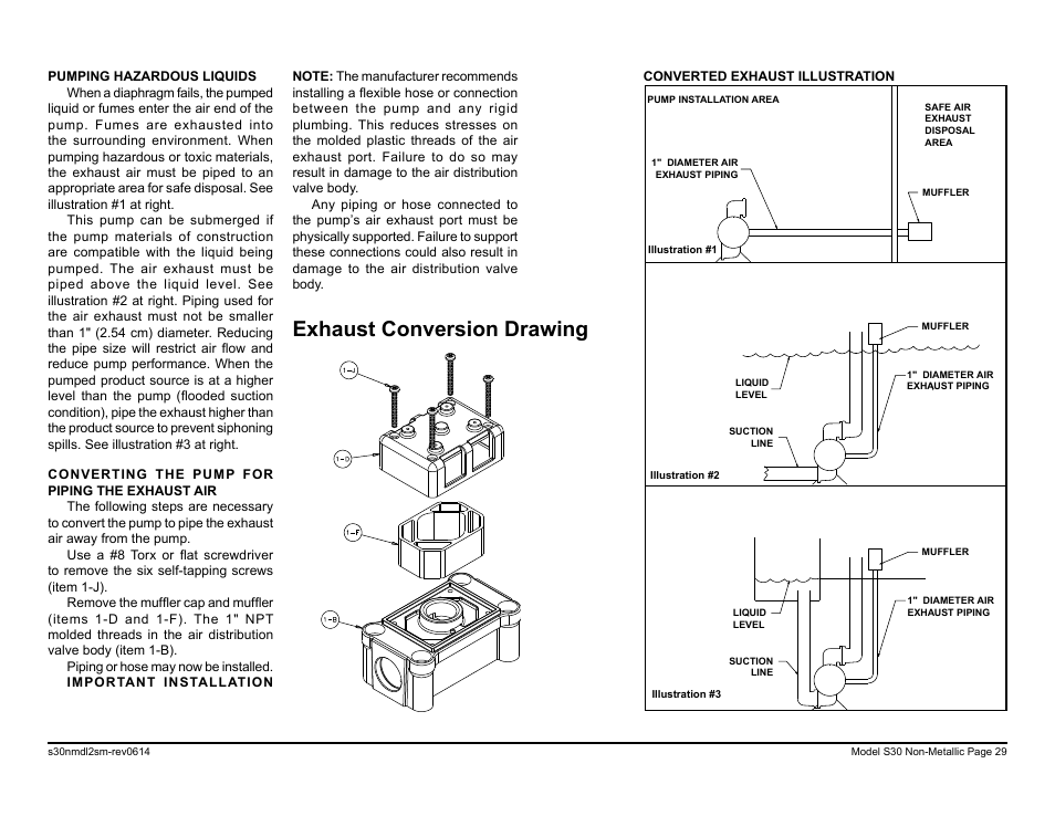 Exhaust conversion drawing | SANDPIPER S30 Non-Metallic User Manual | Page 31 / 39