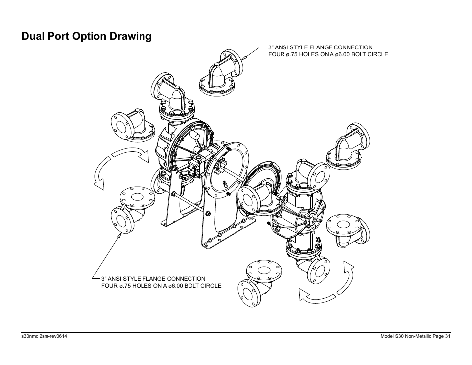 Dual port option drawing | SANDPIPER S30 Non-Metallic User Manual | Page 33 / 39