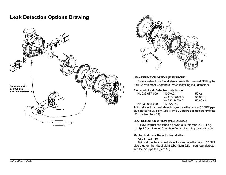 Leak detection options drawing | SANDPIPER S30 Non-Metallic User Manual | Page 37 / 39