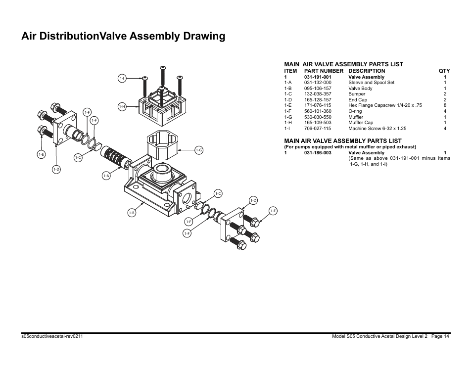 Air distributionvalve assembly drawing | SANDPIPER S05 Non-Metallic User Manual | Page 16 / 26