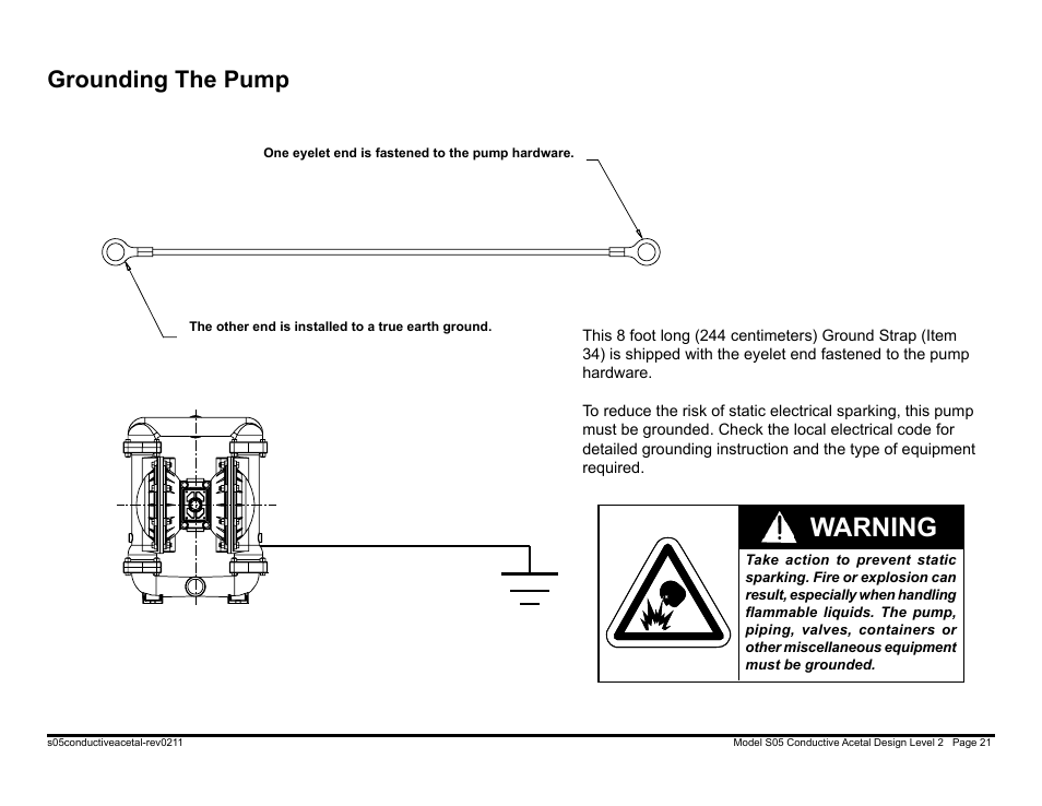Warning, Grounding the pump | SANDPIPER S05 Non-Metallic User Manual | Page 23 / 26