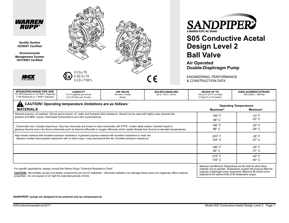 S05 conductive acetal design level 2 ball valve, Air operated double-diaphragm pump, Ii 2gd t5 | SANDPIPER S05 Non-Metallic User Manual | Page 3 / 26
