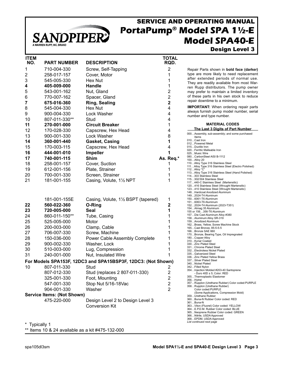 Portapump, Model spa 1½-e model spa40-e, Service and operating manual | Design level 3 | SANDPIPER SPA40-E User Manual | Page 3 / 5