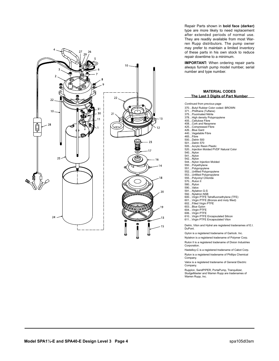SANDPIPER SPA40-E User Manual | Page 4 / 5