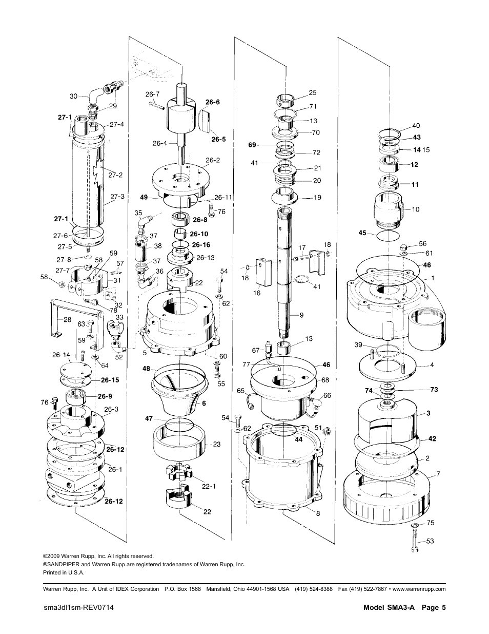 SANDPIPER SMA3-A User Manual | Page 5 / 5