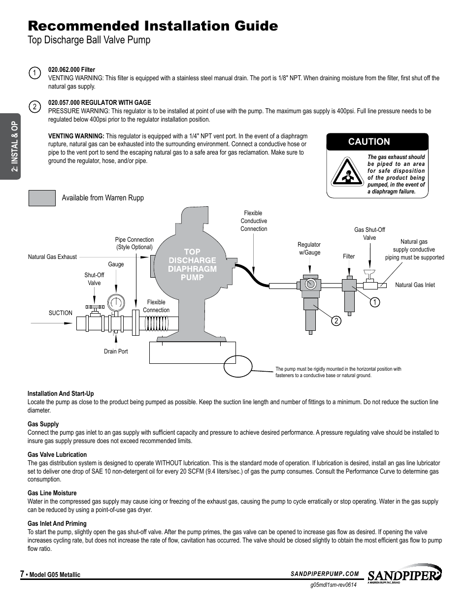 Recommended installation guide, Top discharge ball valve pump, Caution | Universal all aodd, except flap | SANDPIPER G05 User Manual | Page 10 / 22