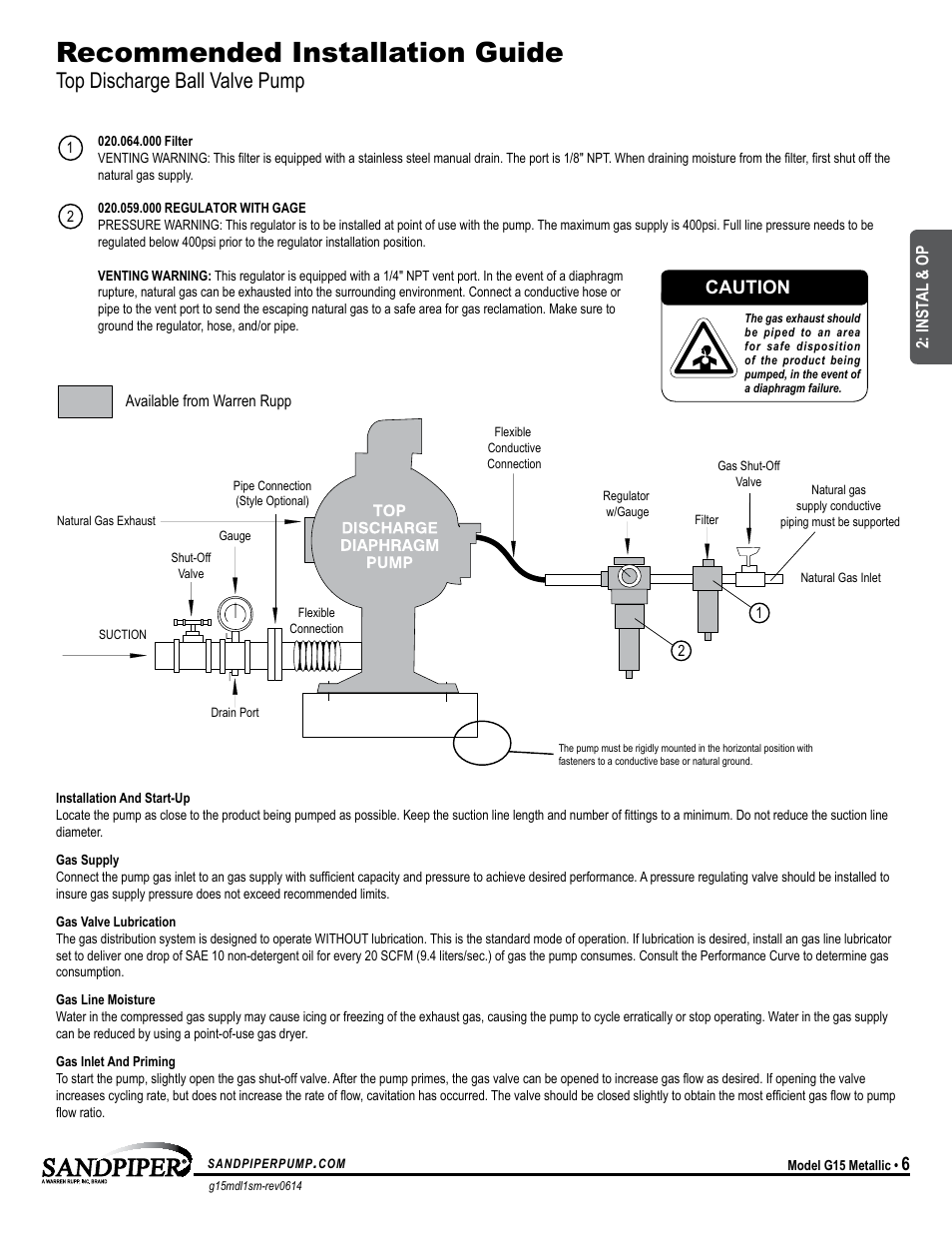 Recommended installation guide, Top discharge ball valve pump, Caution | Universal all aodd, except flap | SANDPIPER G15 User Manual | Page 9 / 21