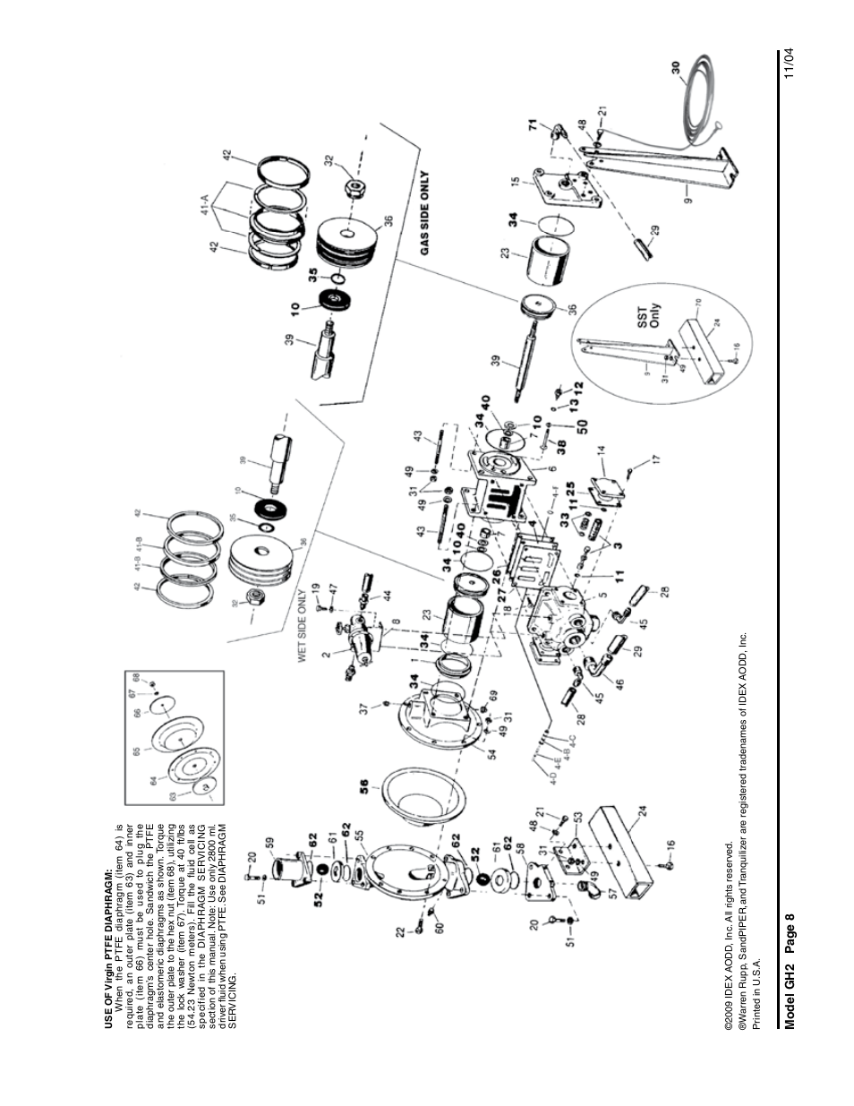 SANDPIPER GH2 User Manual | Page 8 / 9
