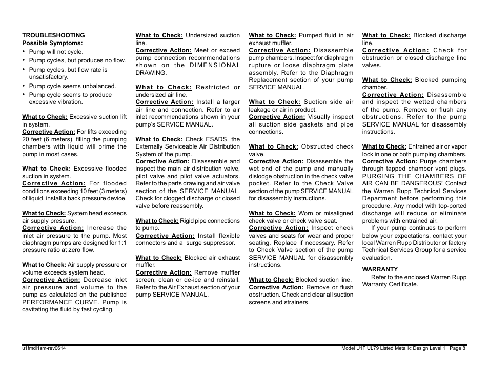 SANDPIPER U1F User Manual | Page 10 / 27