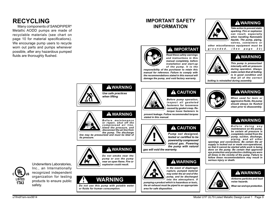 Recycling, Important safety information, Warning | Caution, Warning important | SANDPIPER U1F User Manual | Page 11 / 27
