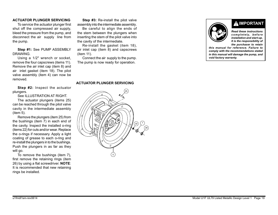 SANDPIPER U1F User Manual | Page 21 / 27