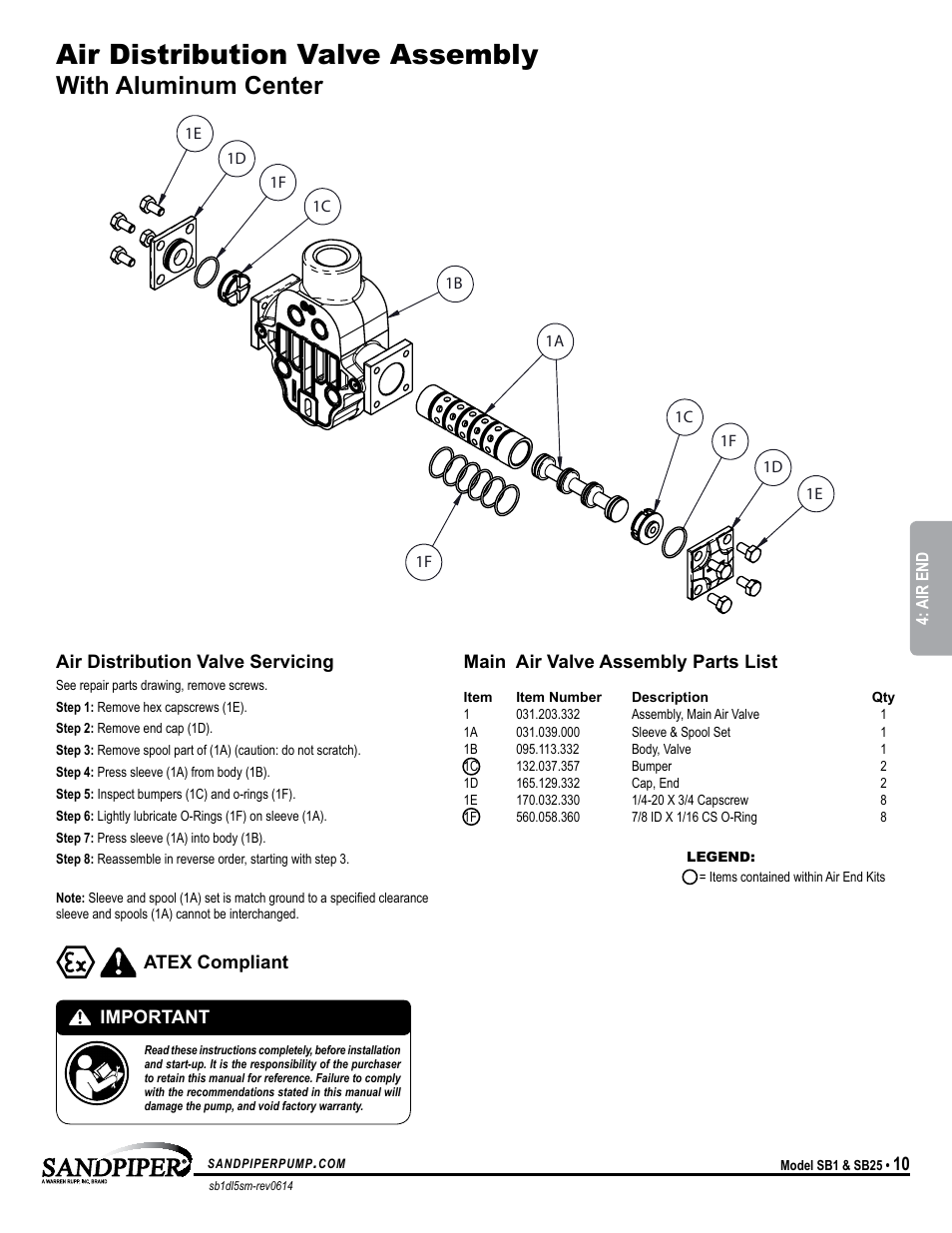 Air distribution valve assembly, With aluminum center | SANDPIPER DSB1 User Manual | Page 13 / 19