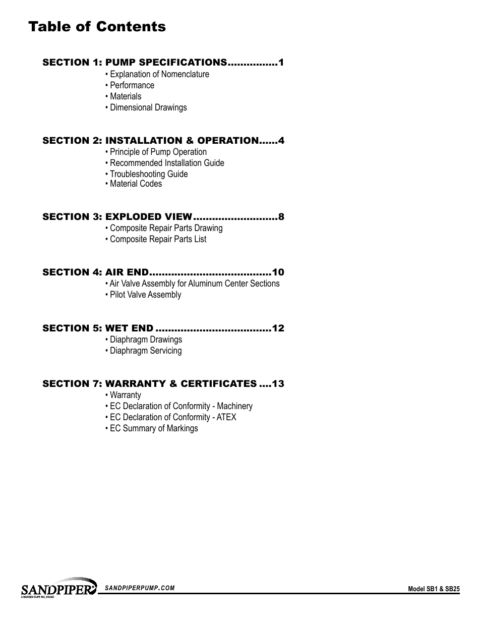SANDPIPER DSB1 User Manual | Page 3 / 19