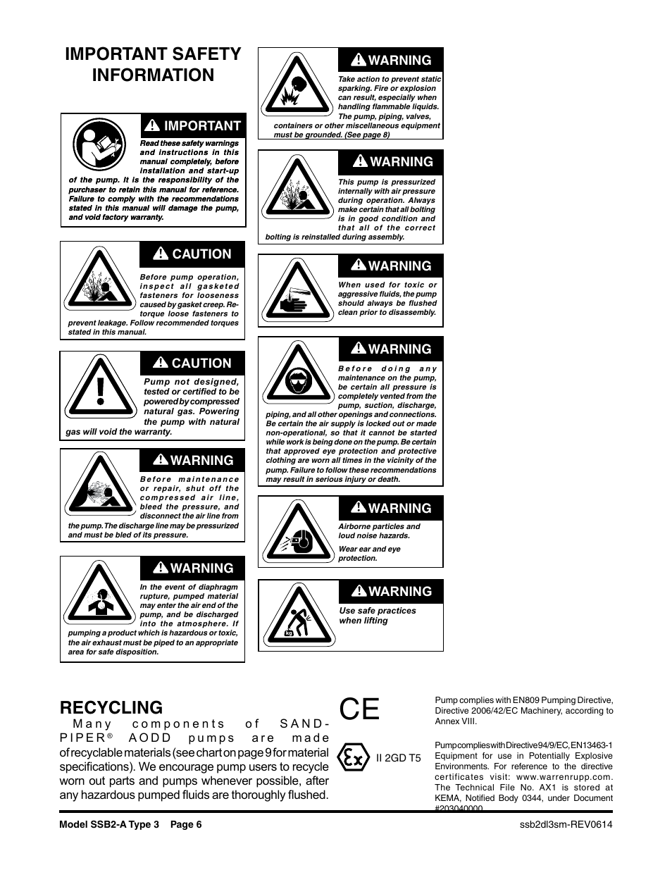 Important safety information, Recycling, Warning | Caution, Warning important | SANDPIPER SSB2-A User Manual | Page 8 / 14