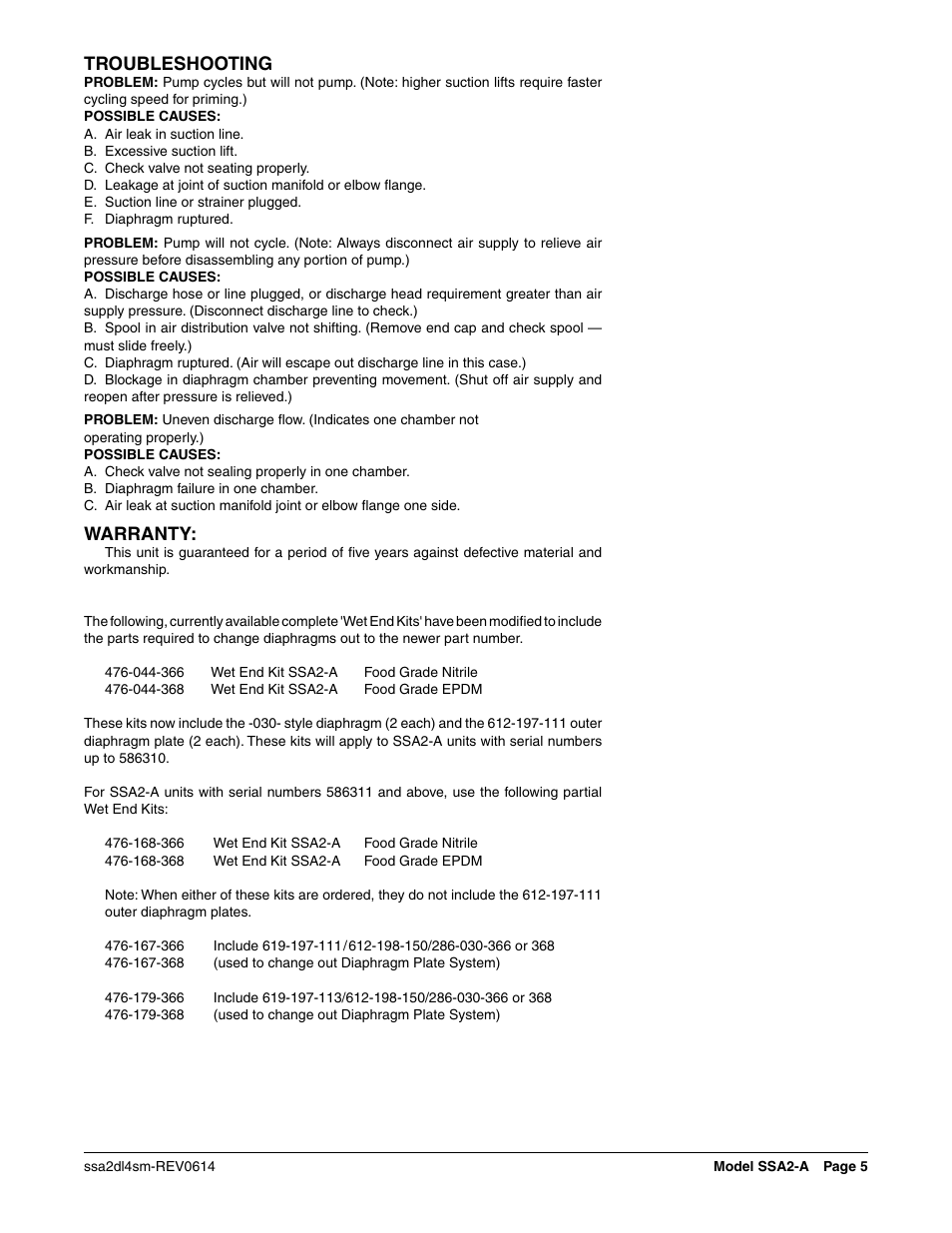 Troubleshooting, Warranty | SANDPIPER SSA2-A User Manual | Page 7 / 14