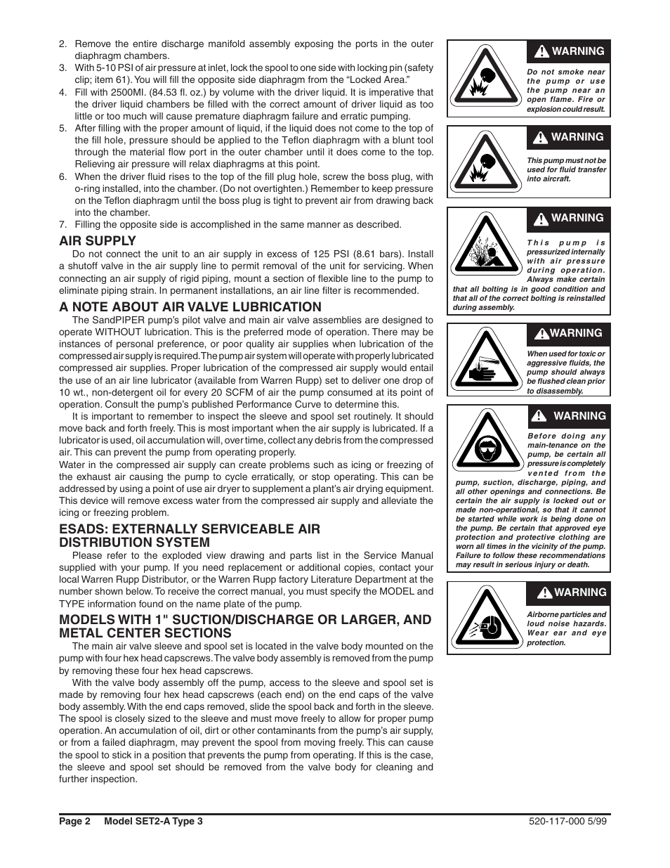 Air supply | SANDPIPER SET2-A User Manual | Page 2 / 8
