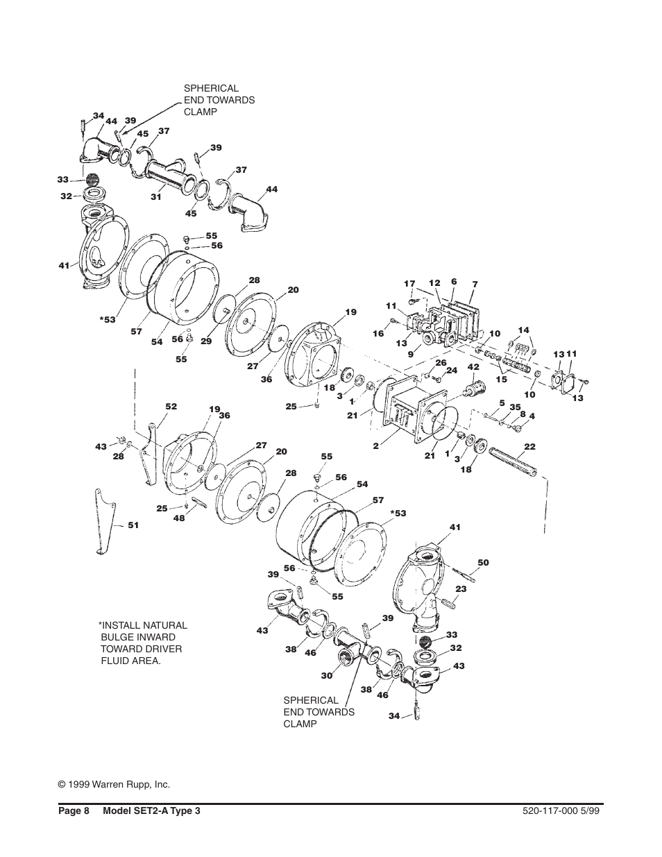 SANDPIPER SET2-A User Manual | Page 8 / 8