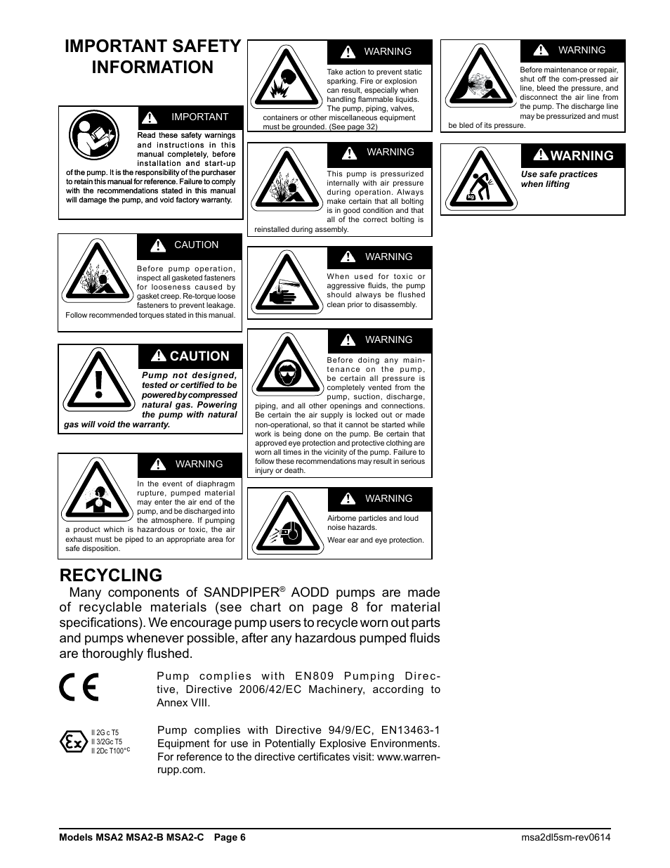 Important safety information recycling, Many components of sandpiper, Caution | Warning | SANDPIPER MSA2-C User Manual | Page 8 / 16