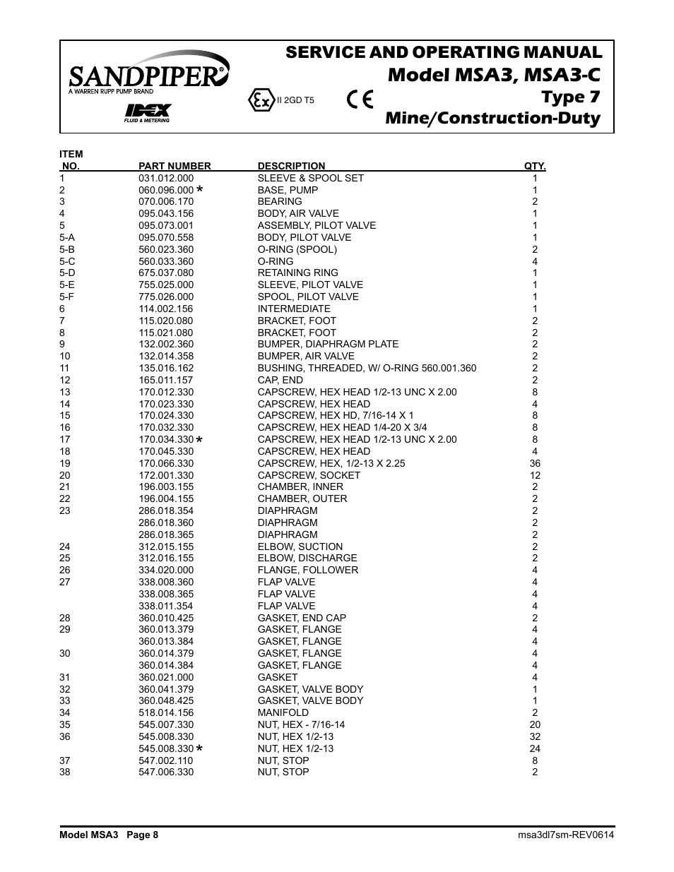 Model msa3, msa3-c, Type 7 mine/construction-duty, Service and operating manual | SANDPIPER MSA3-C User Manual | Page 10 / 12