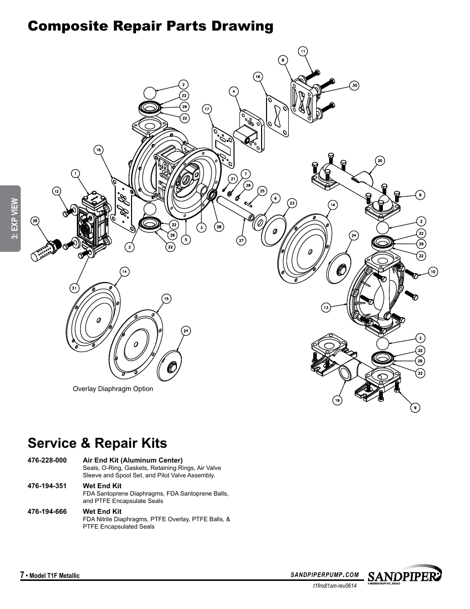 SANDPIPER T1F User Manual | Page 10 / 19