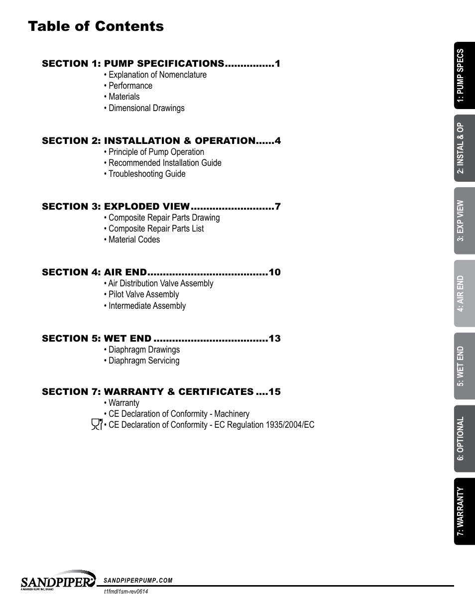 SANDPIPER T1F User Manual | Page 3 / 19