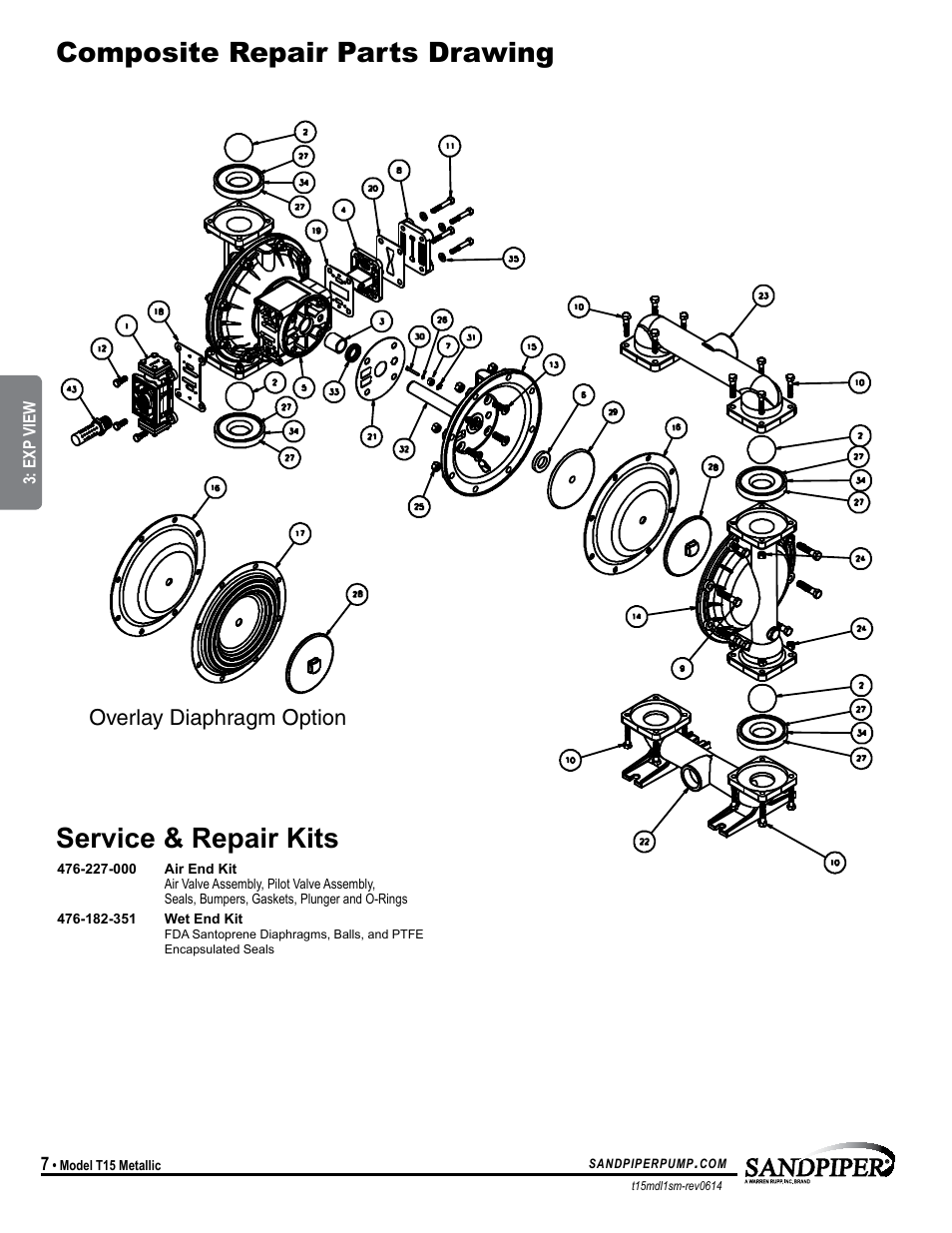 SANDPIPER T15 User Manual | Page 10 / 19
