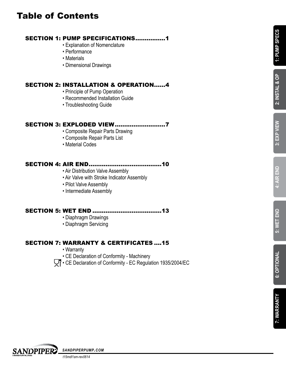 SANDPIPER T15 User Manual | Page 3 / 19