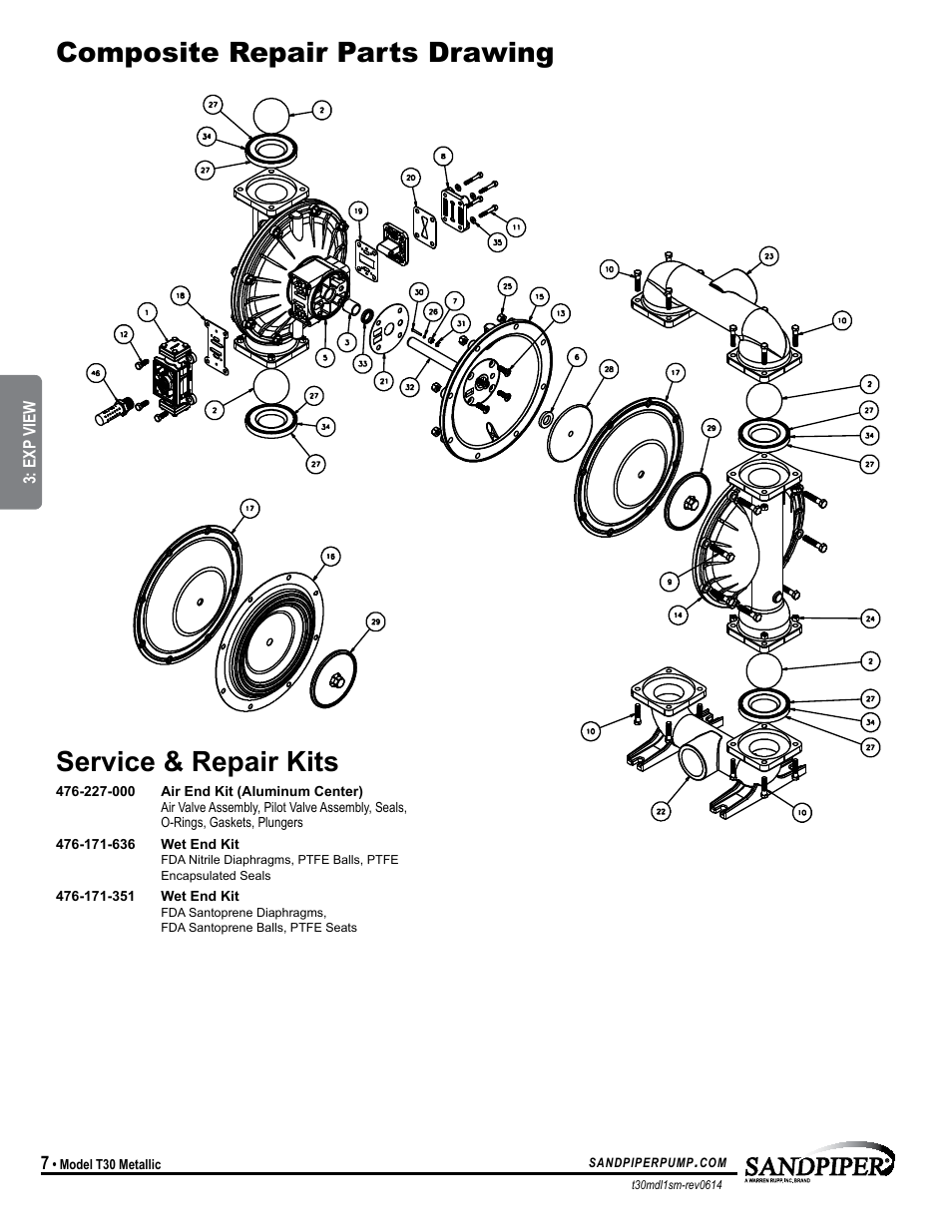 SANDPIPER T30 User Manual | Page 10 / 19