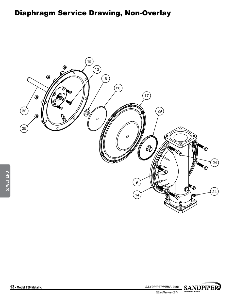 Diaphragm service drawing, non-overlay | SANDPIPER T30 User Manual | Page 16 / 19