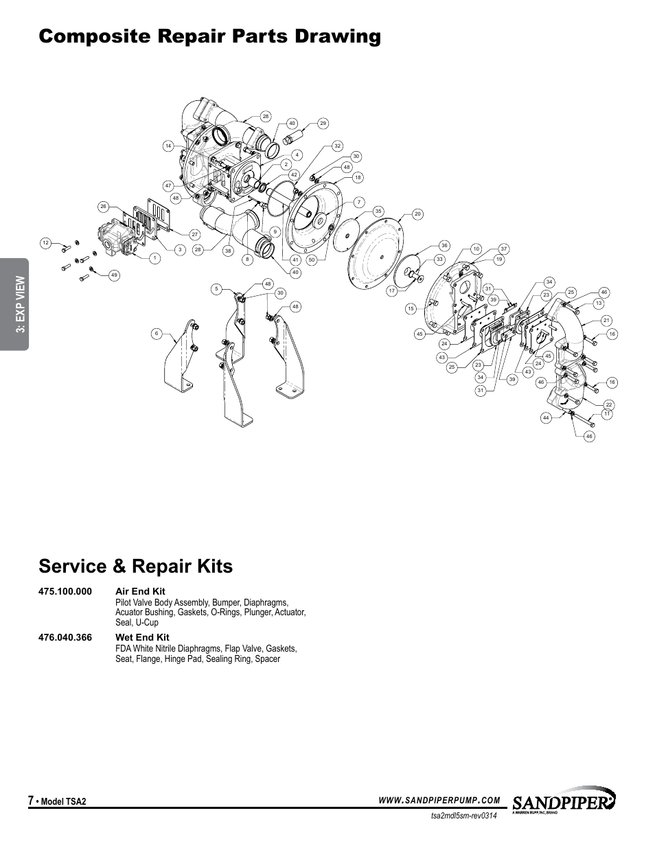 Model specific, Exp view, Model tsa2 | SANDPIPER TSA2 User Manual | Page 10 / 16
