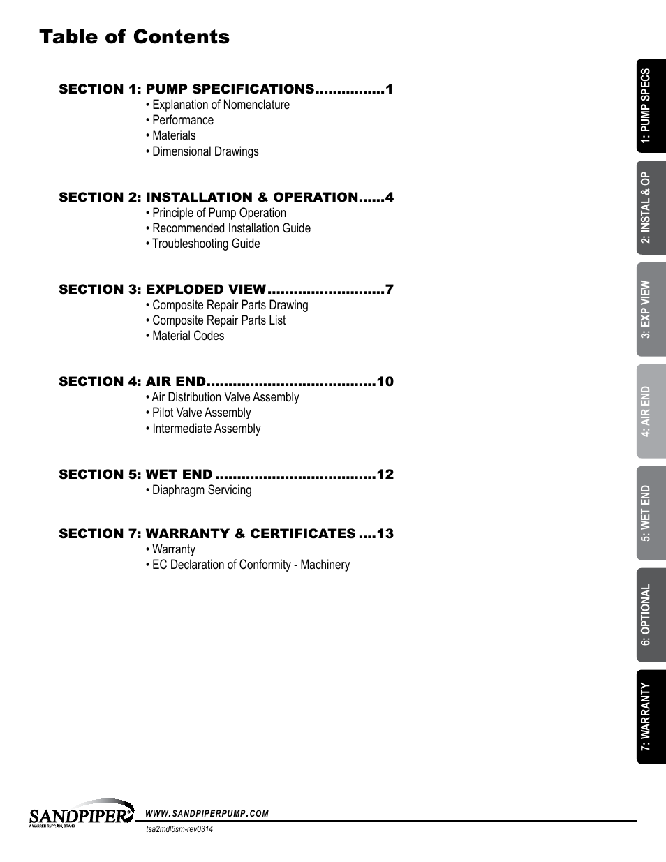 SANDPIPER TSA2 User Manual | Page 3 / 16