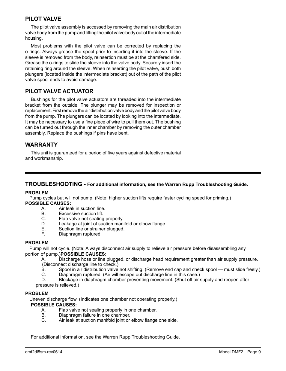 SANDPIPER DMF2S User Manual | Page 11 / 23