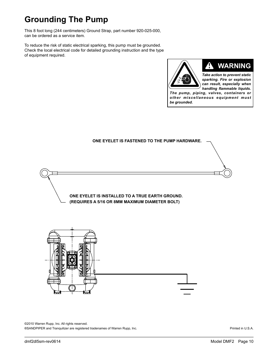 Grounding the pump, Warning | SANDPIPER DMF2S User Manual | Page 12 / 23