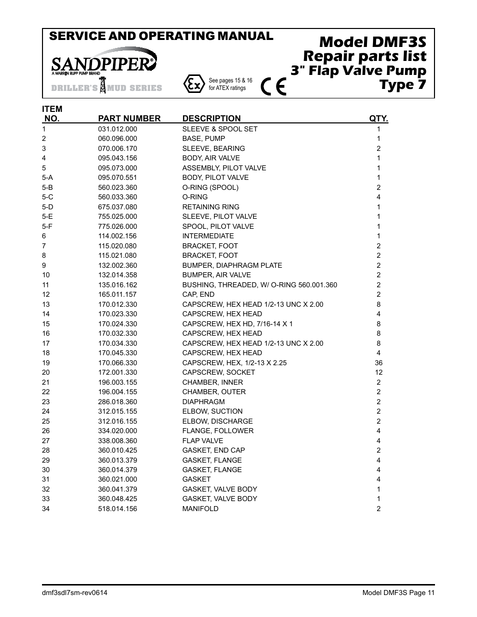 Model dmf3s repair parts list, 3" flap valve pump type 7, Service and operating manual | SANDPIPER DMF3S User Manual | Page 13 / 18