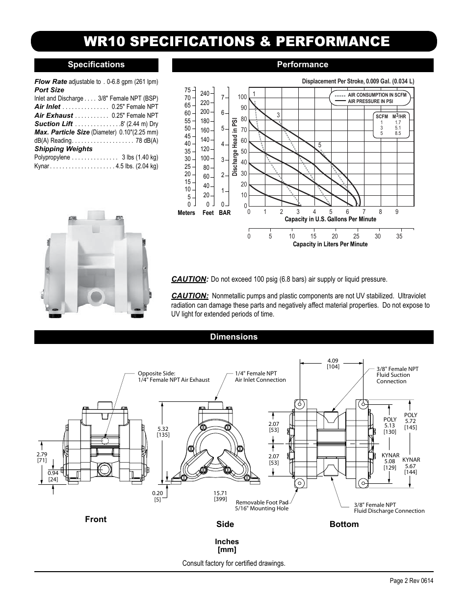 Wr10 specifications & performance, Specifications, Performance | Dimensions front, Side bottom | SANDPIPER WR10 3/8 User Manual | Page 5 / 12