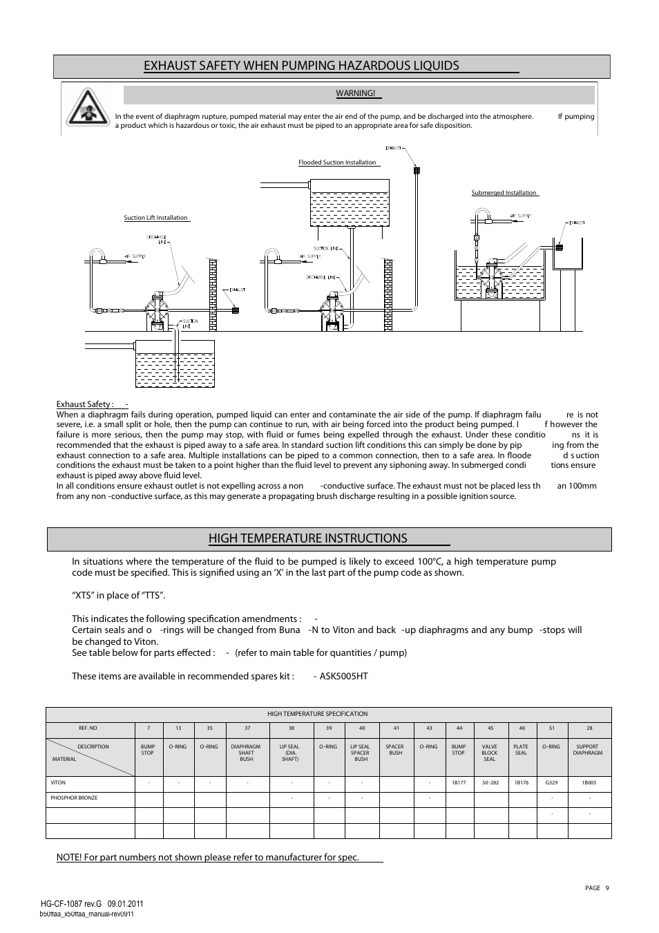 Exhaust safety when pumping hazardous liquids, High temperature instructions | SANDPIPER X50 Full Flow User Manual | Page 9 / 14