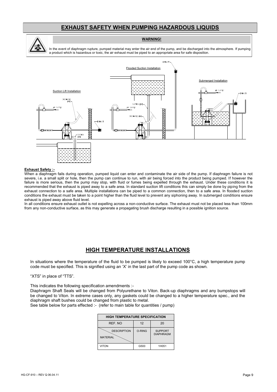 Exhaust safety when pumping hazardous liquids, High temperature installations | SANDPIPER X15 User Manual | Page 9 / 12