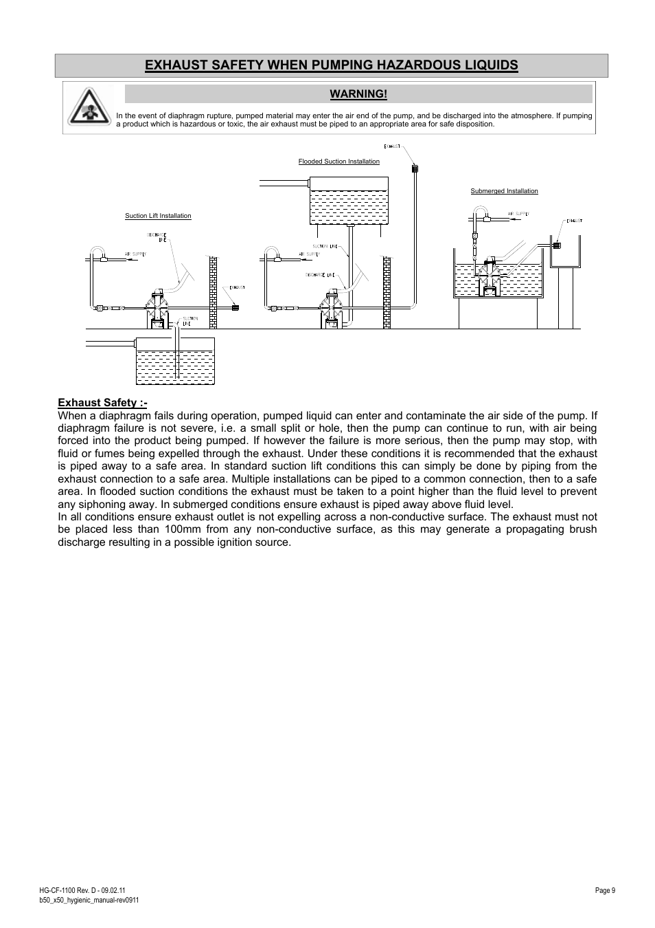 Exhaust safety when pumping hazardous liquids | SANDPIPER X50 B5002 User Manual | Page 9 / 12