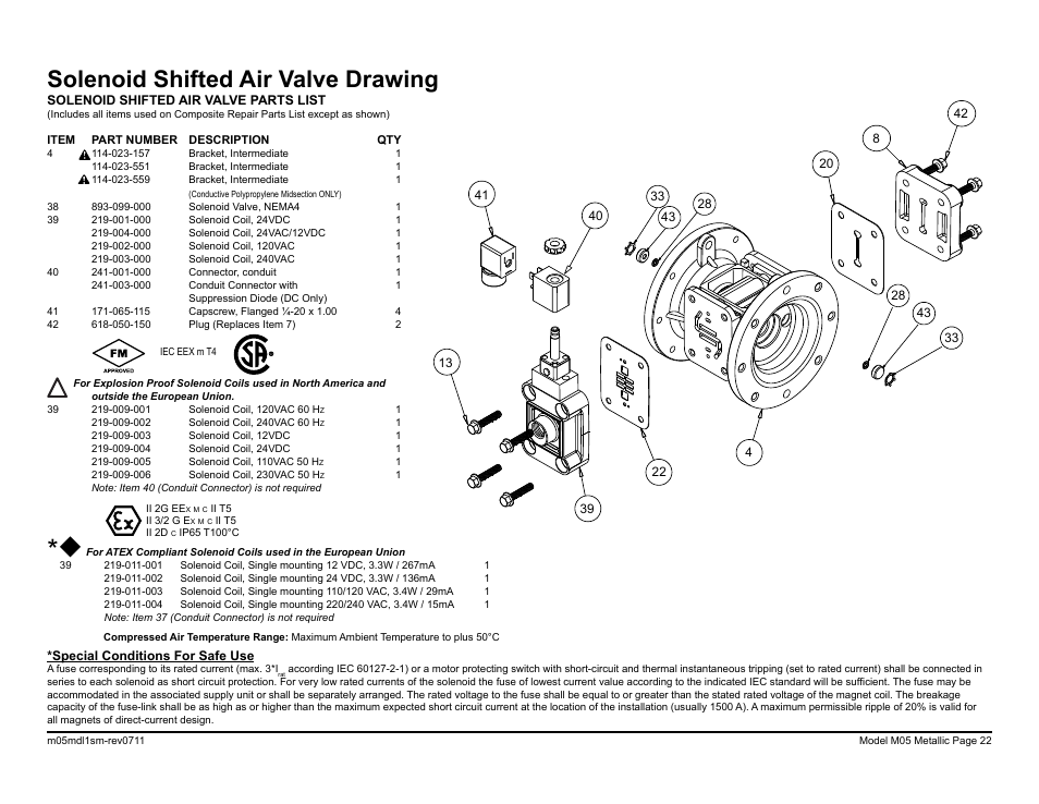 Solenoid shifted air valve drawing | SANDPIPER M05 Metallic User Manual | Page 24 / 40