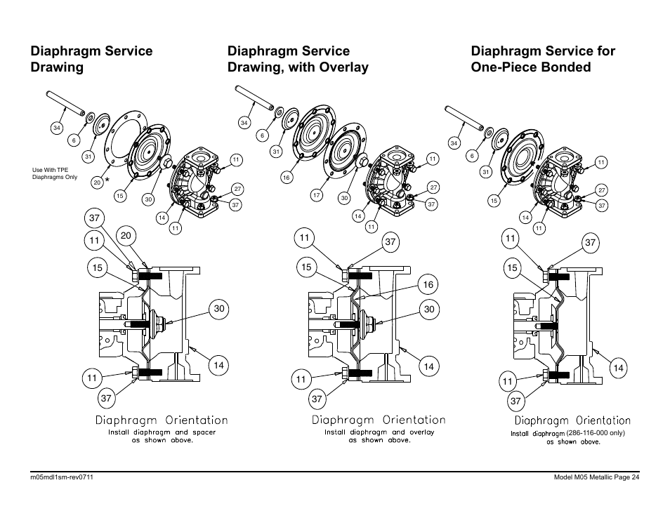 Diaphragm service for one-piece bonded | SANDPIPER M05 Metallic User Manual | Page 26 / 40