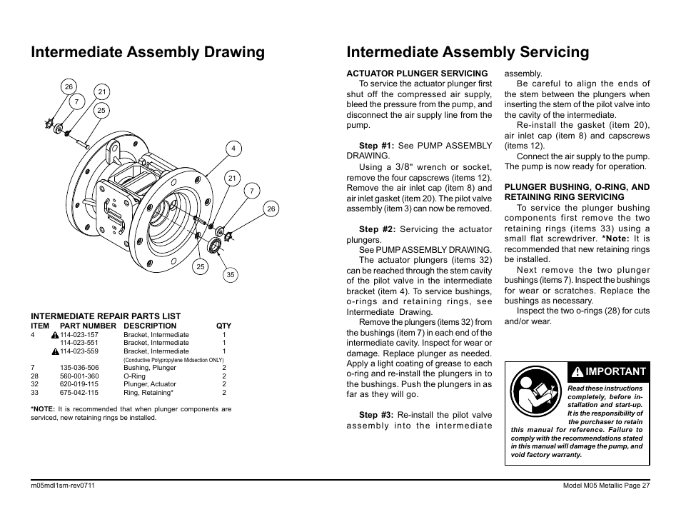 SANDPIPER M05 Metallic User Manual | Page 29 / 40